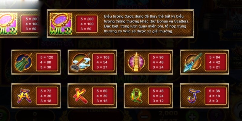 Luật chơi chi tiết