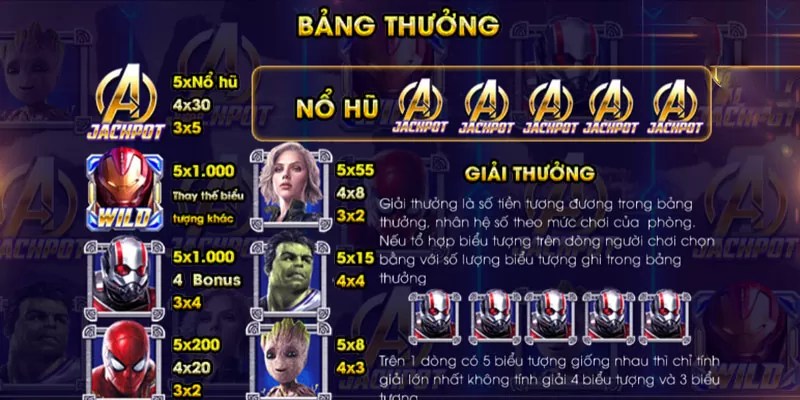 Các biểu tượng trong game