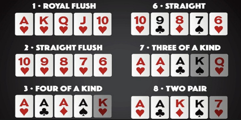 Thứ tự bài Poker là gì? Xem xét cù lũ (Full House)